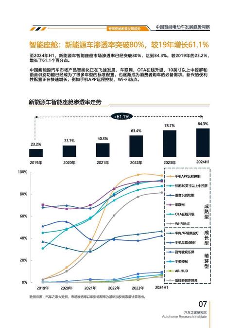 惠州183起亚对未来市场的预测，名爵汽车品牌文化的传播